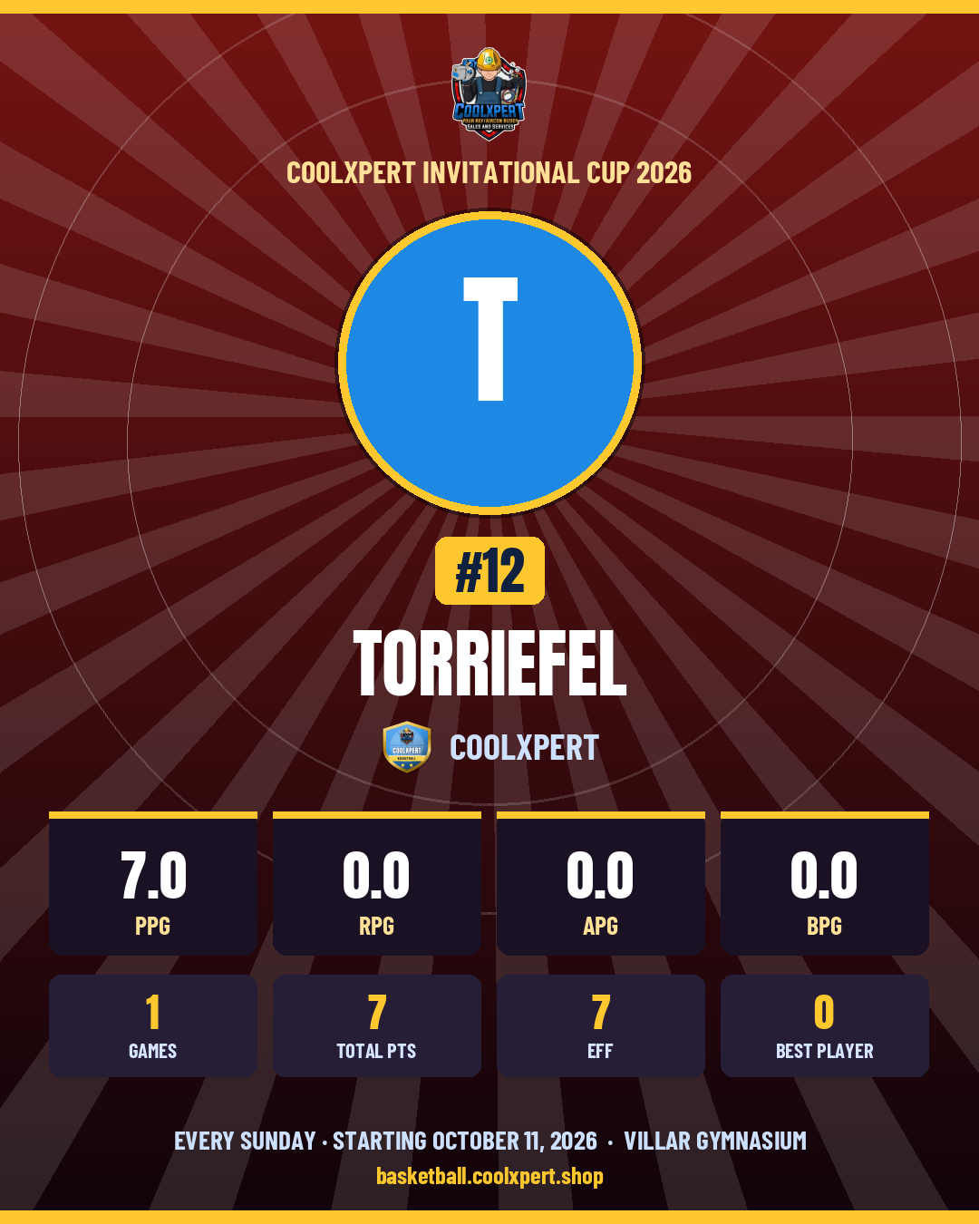 Stat card ni TORRIEFEL