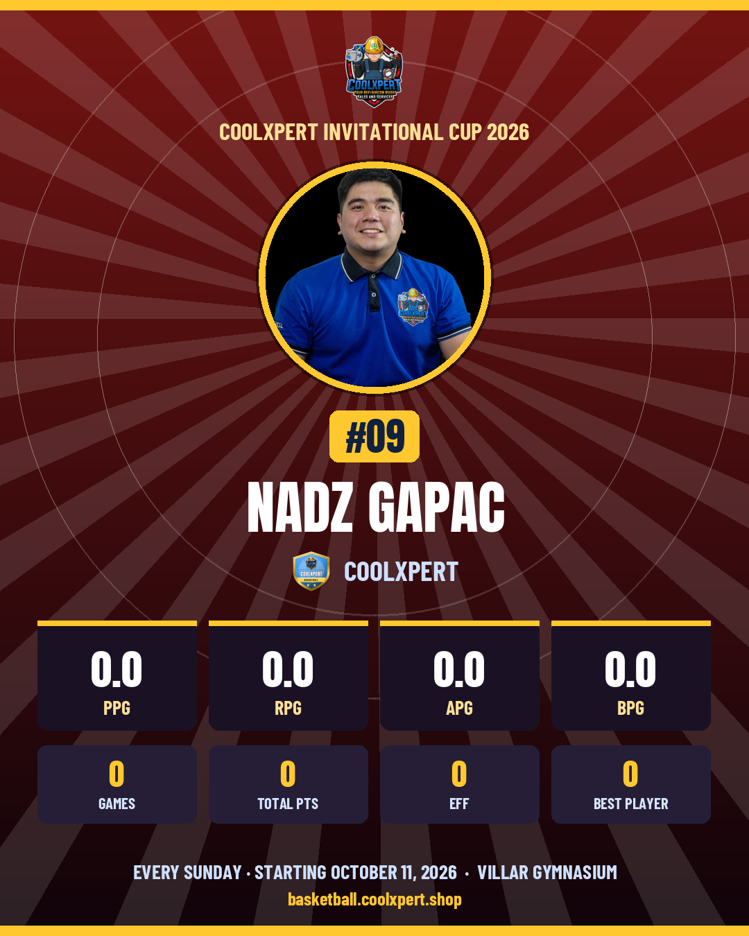 Stat card ni Nadz Gapac
