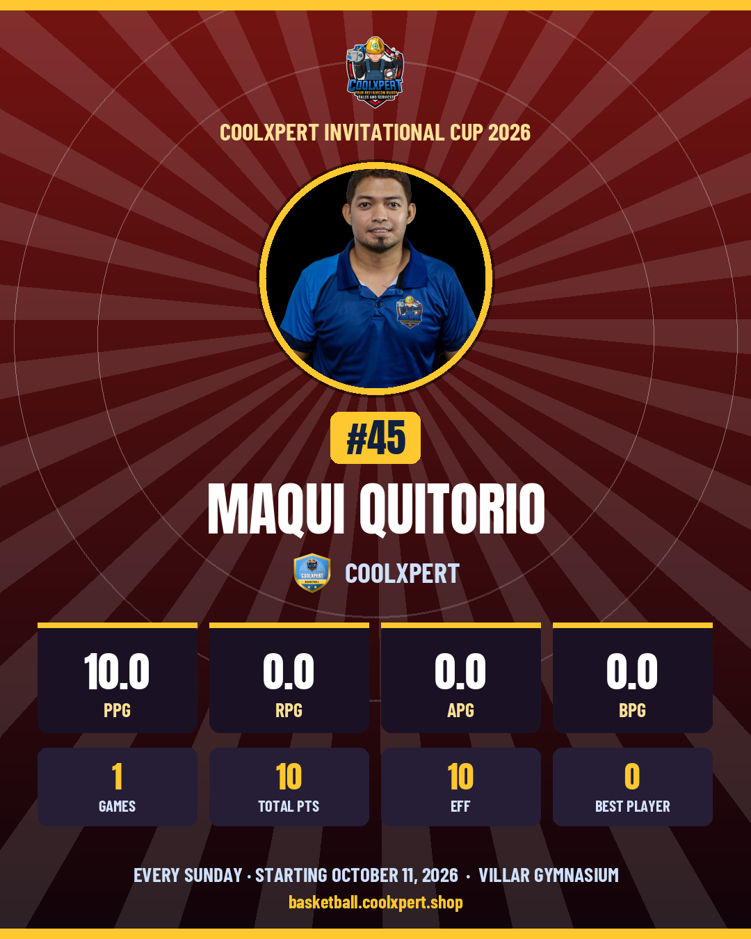 Stat card ni Maqui Quitorio