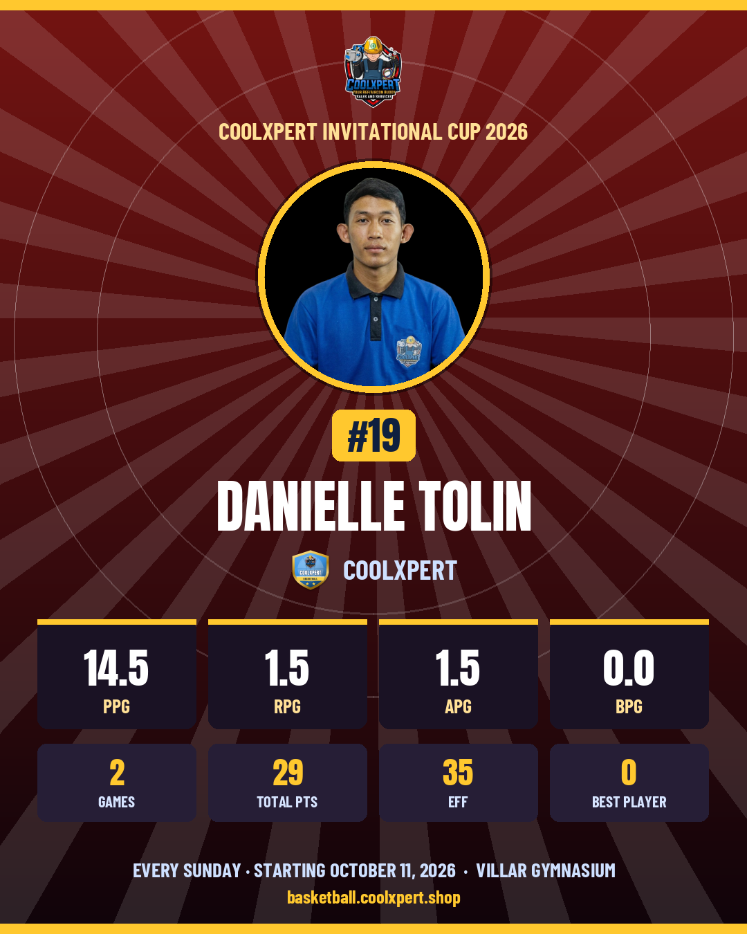 Stat card ni Danielle Tolin