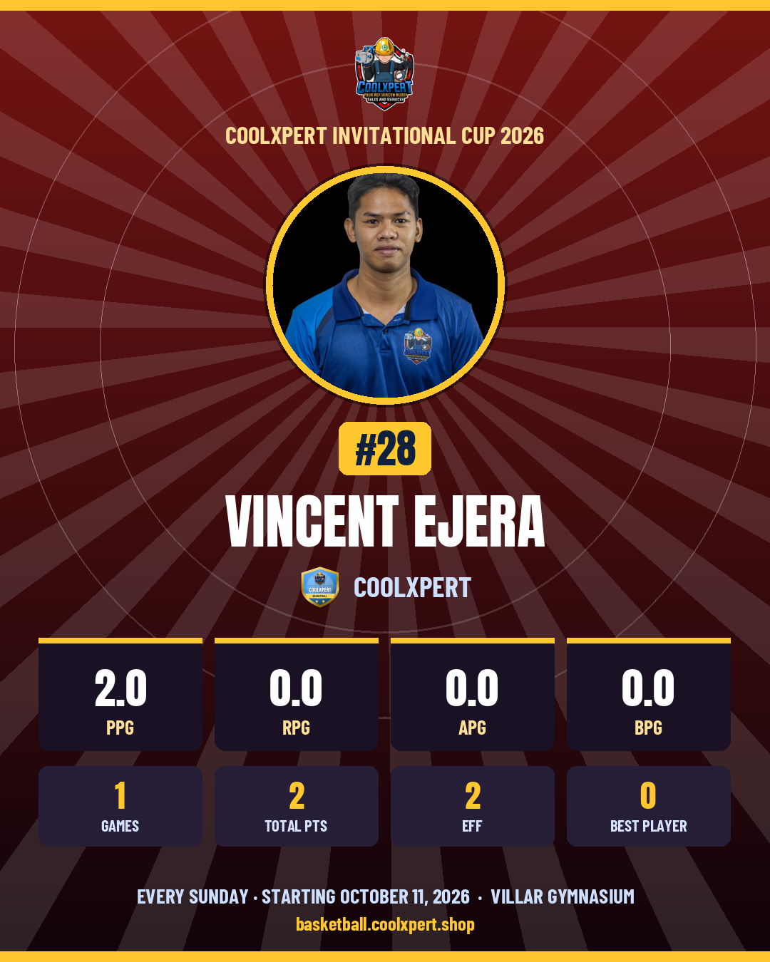 Stat card ni Vincent Ejera