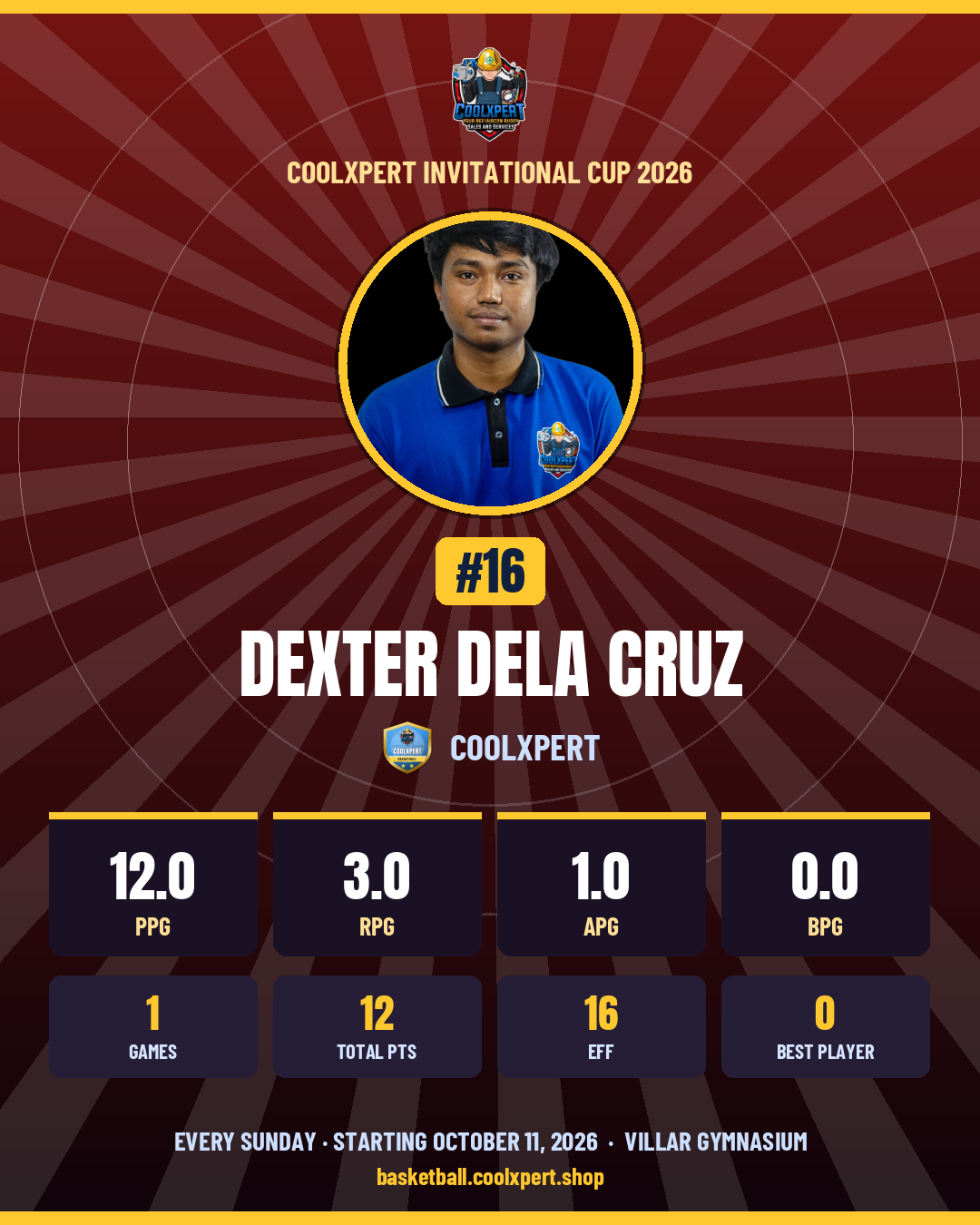 Stat card ni Dexter Dela cruz