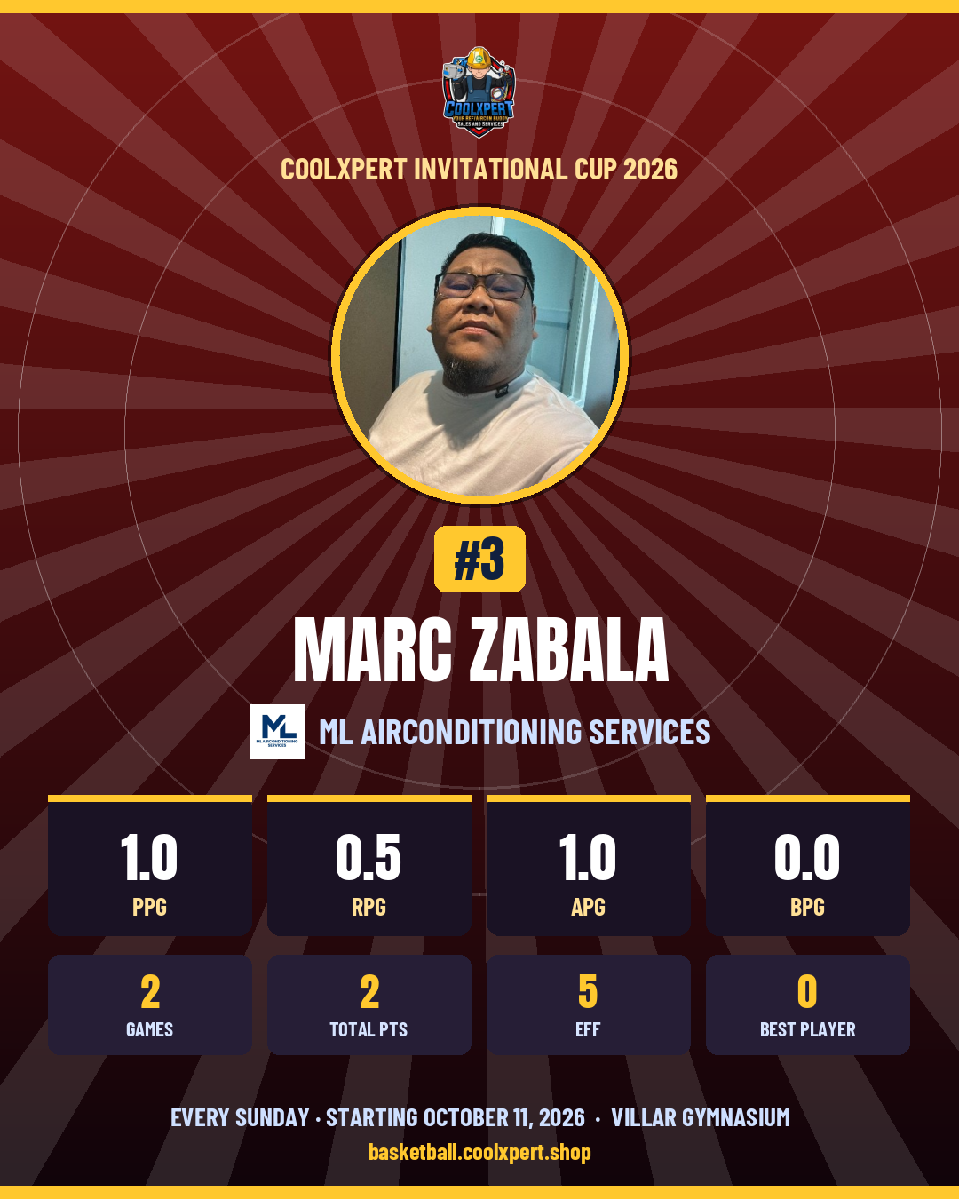 Stat card ni marc zabala