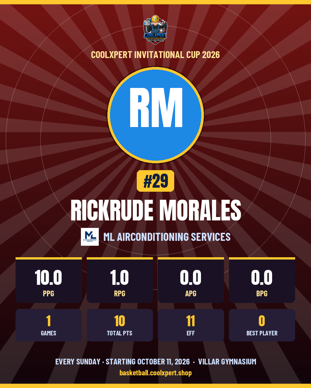 Stat card ni Rickrude morales