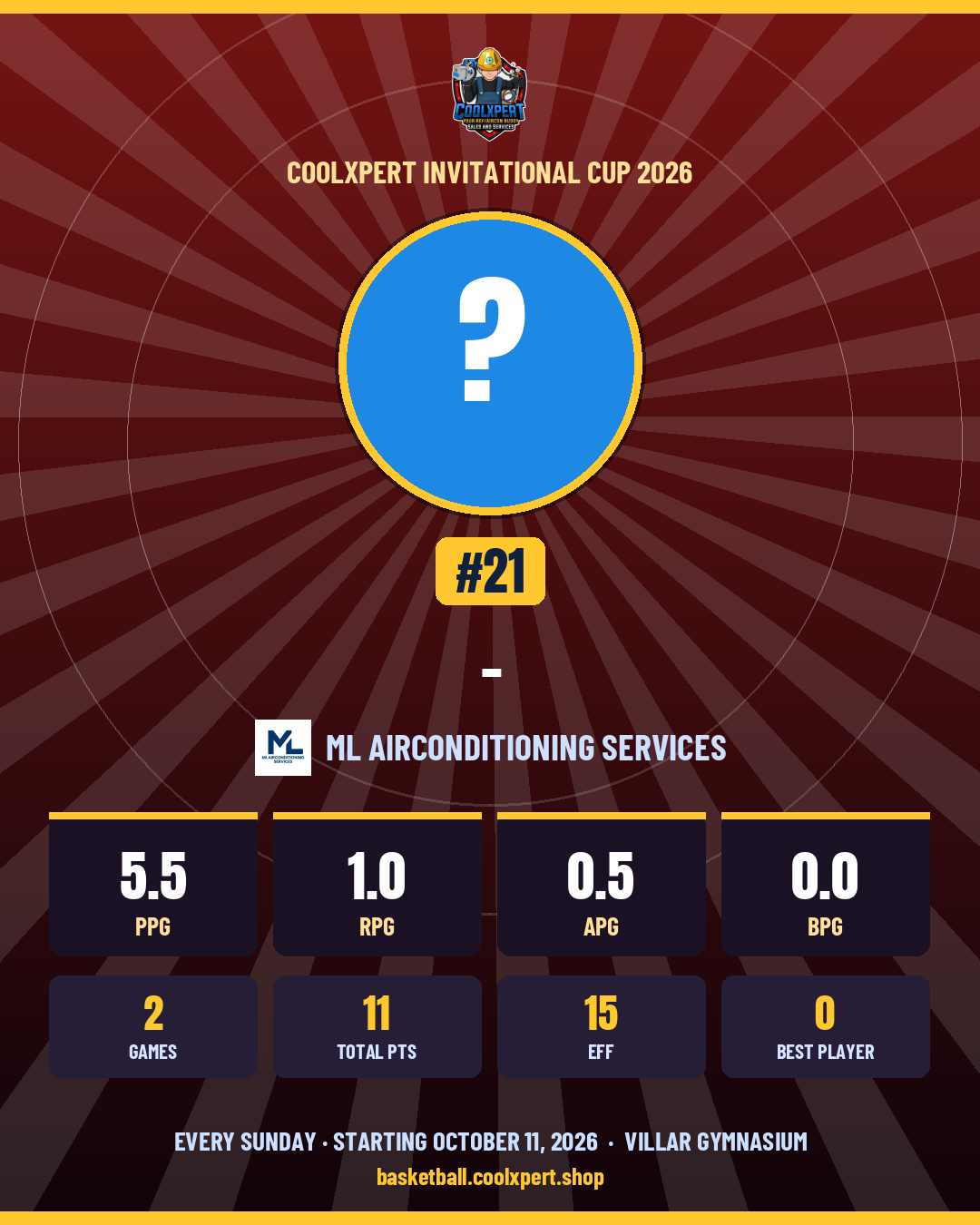 Stat card ni –
