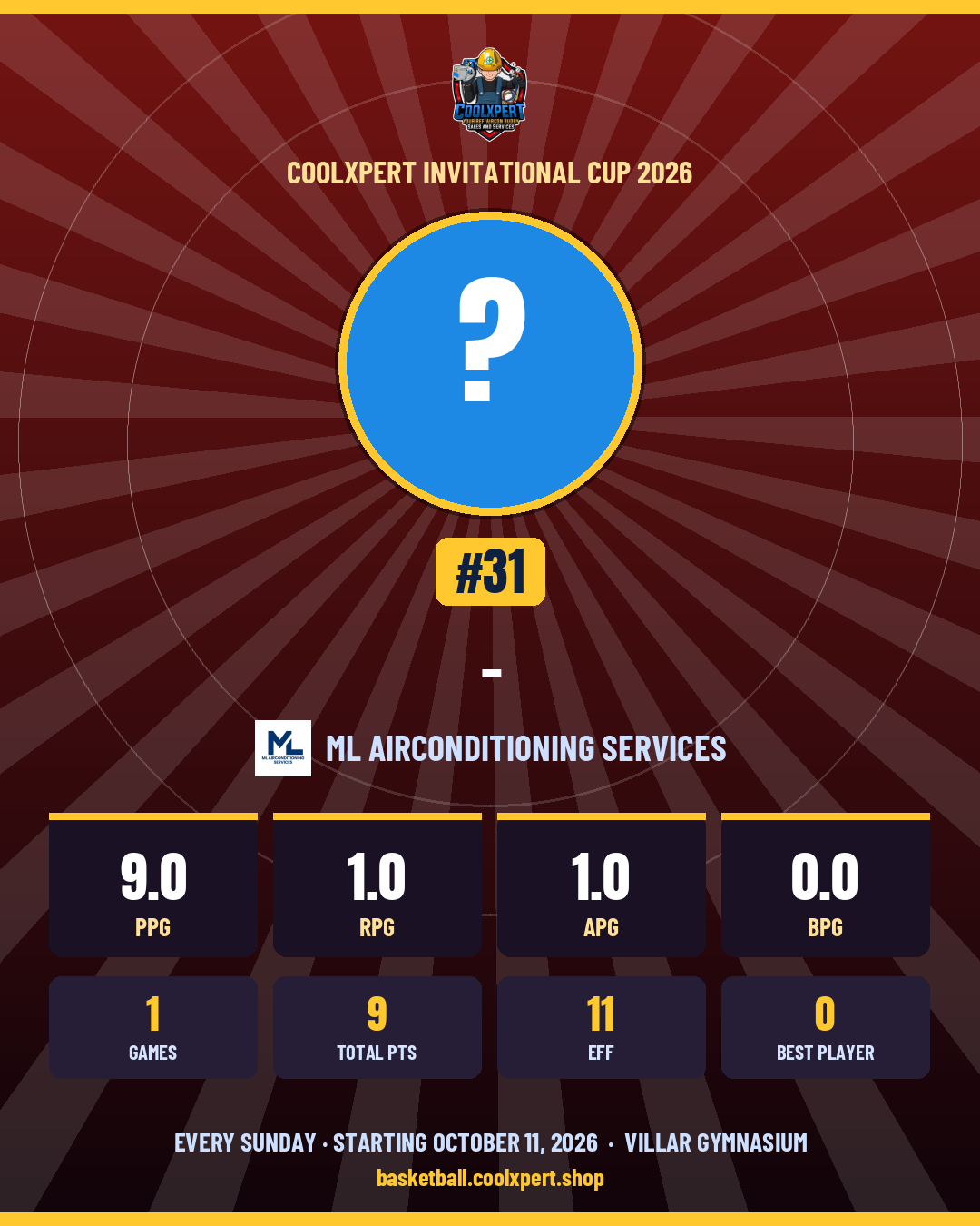Stat card ni –