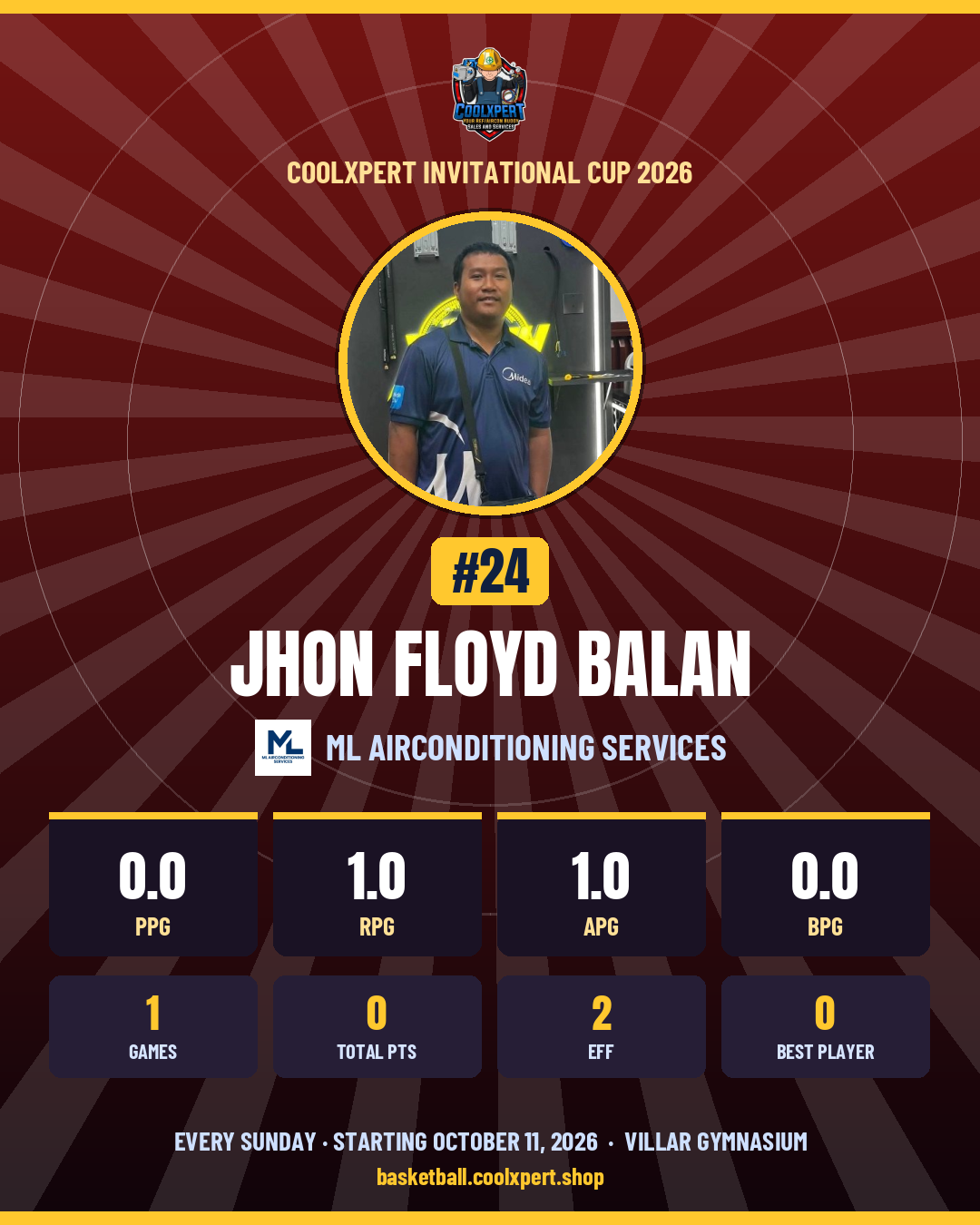 Stat card ni jhon floyd balan