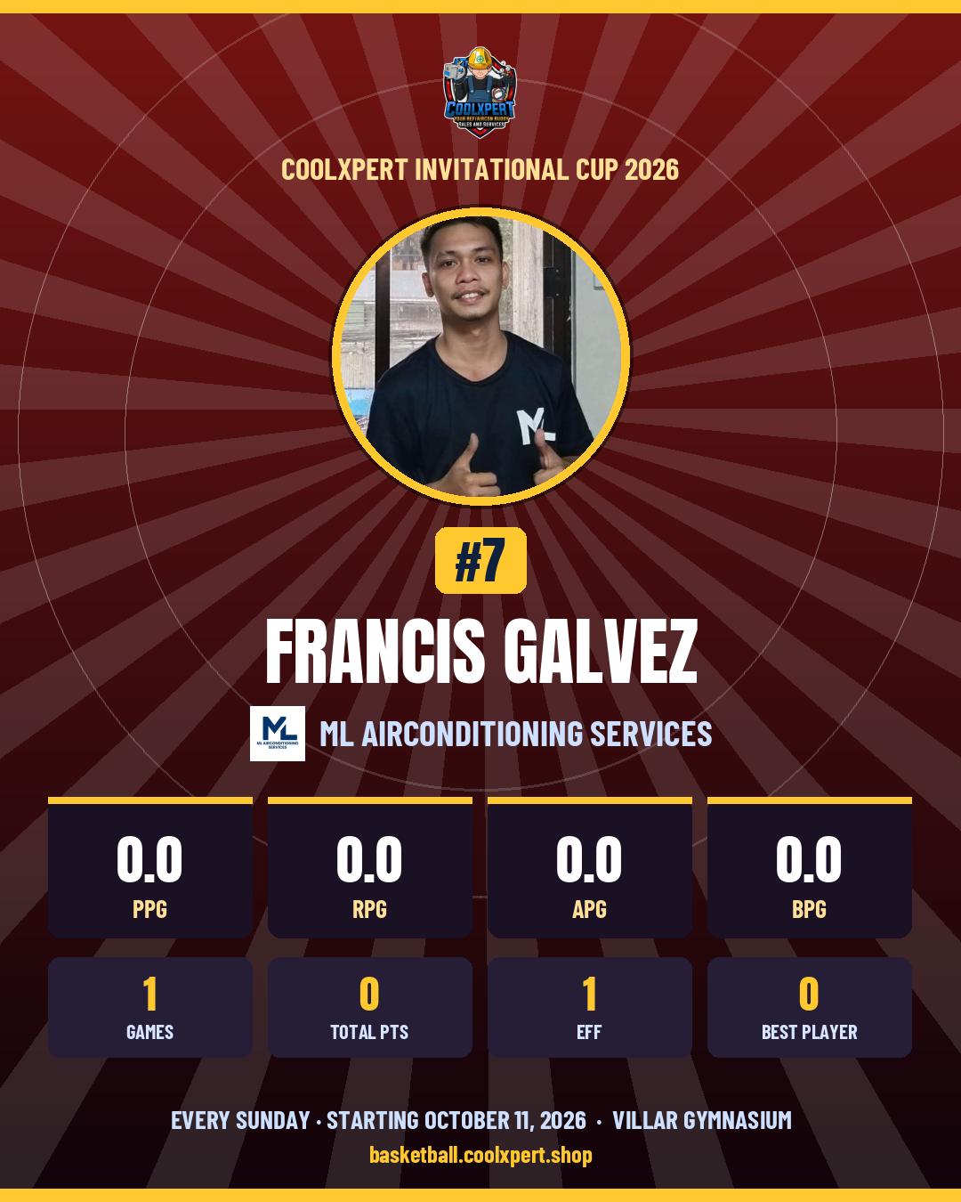Stat card ni francis galvez