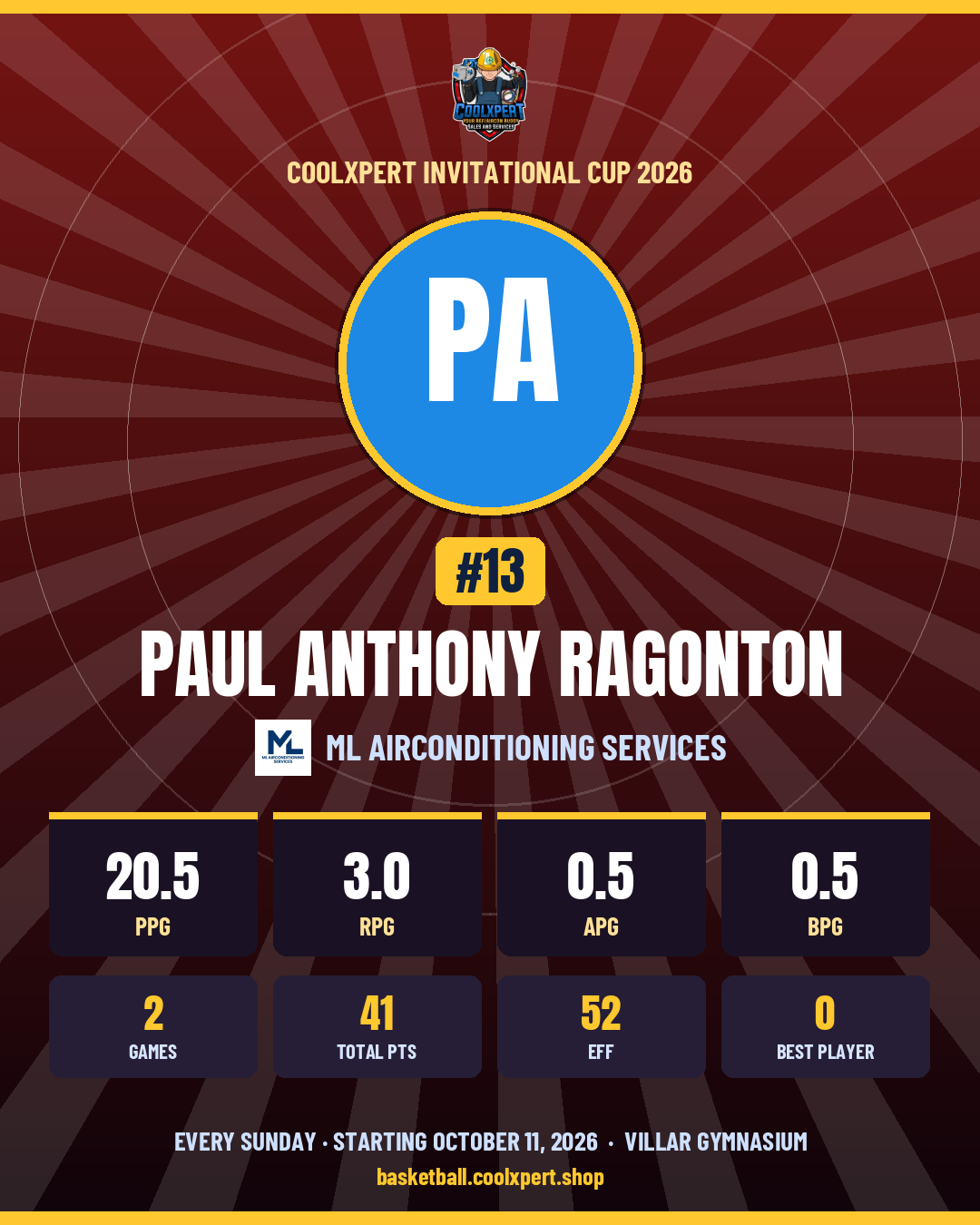 Stat card ni Paul anthony ragonton