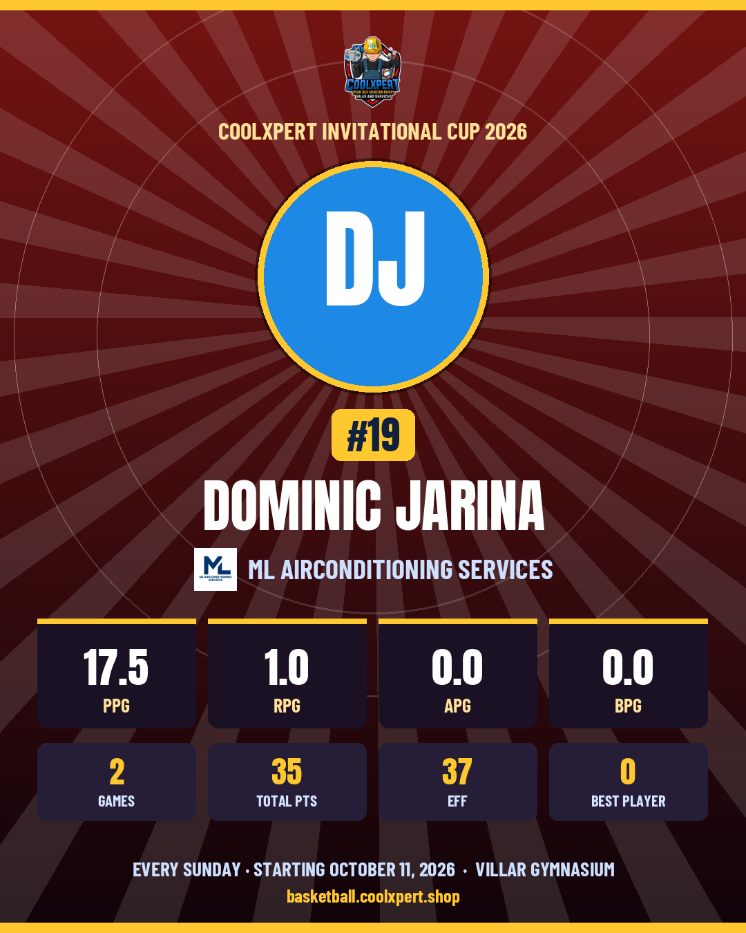 Stat card ni Dominic jarina