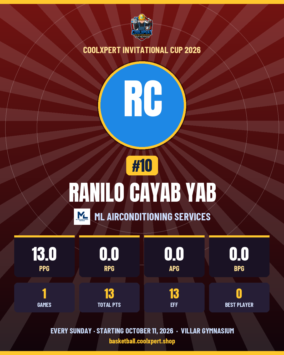 Stat card ni ranilo cayab yab