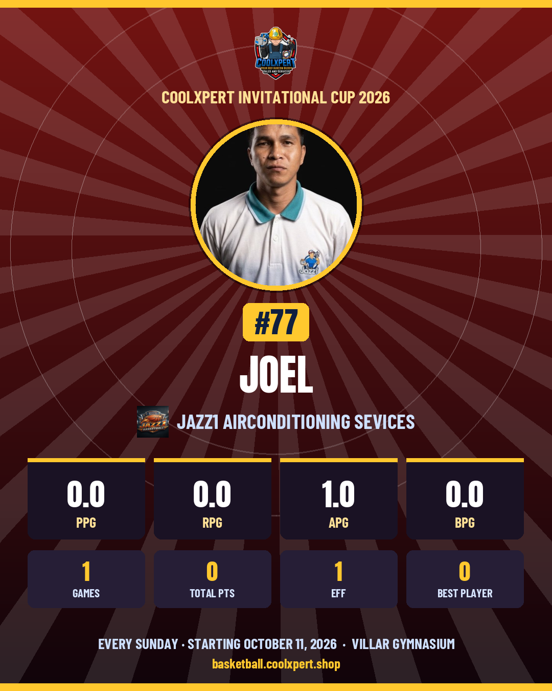 Stat card ni JOEL