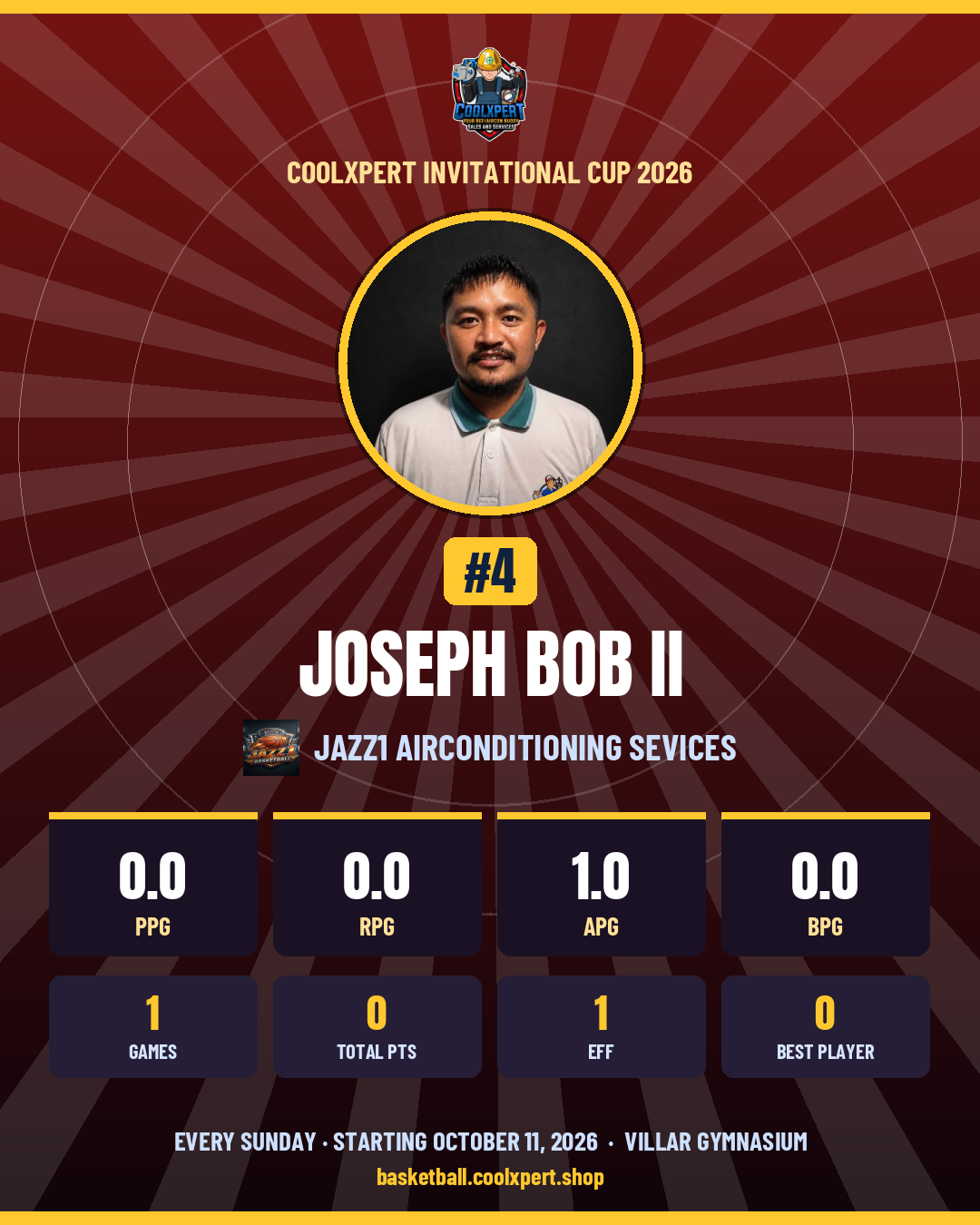 Stat card ni JOSEPH BOB II