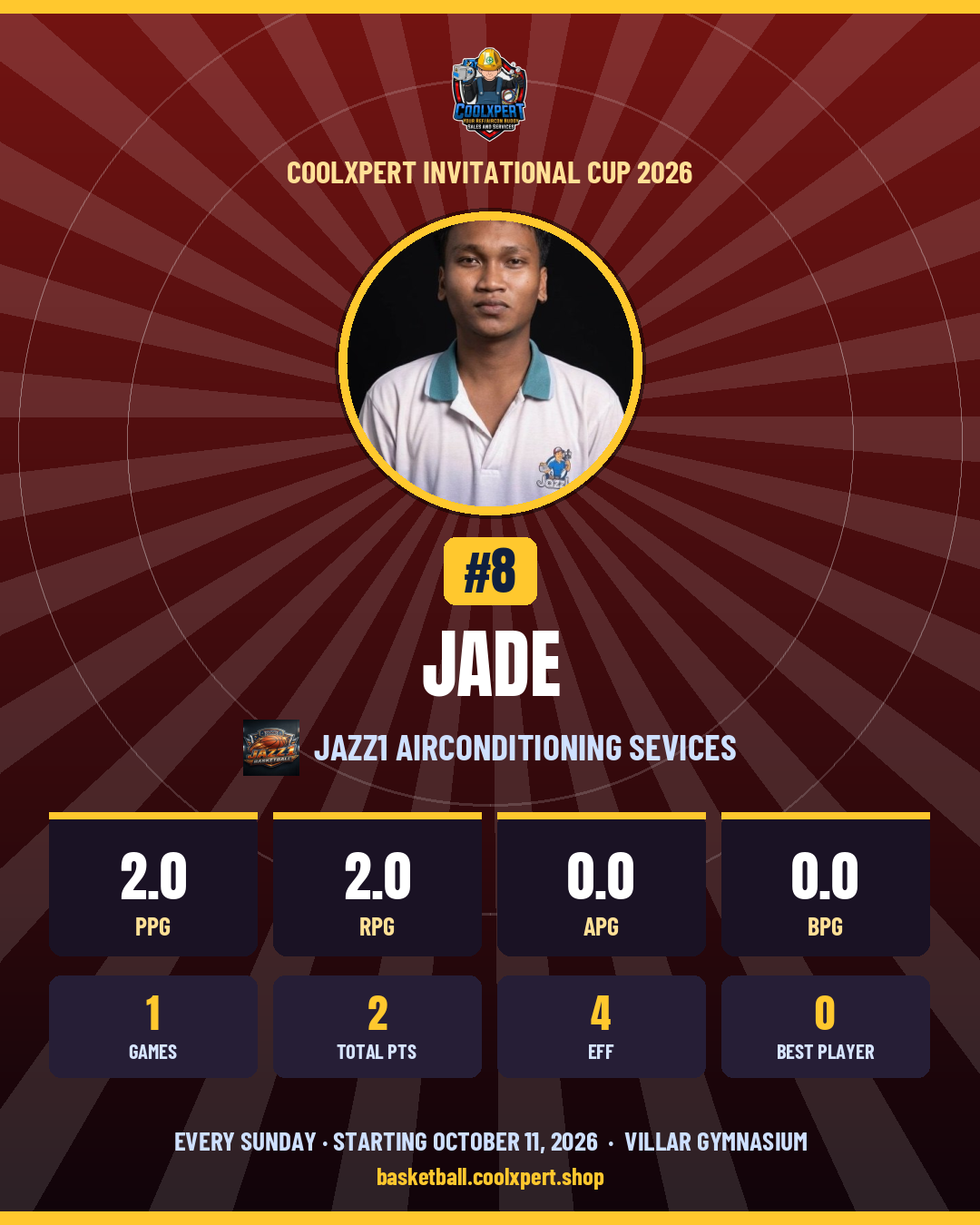 Stat card ni JADE