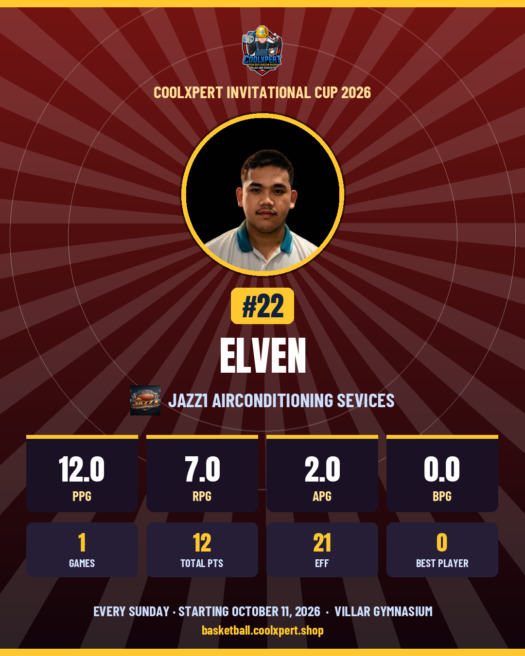 Stat card ni ELVEN